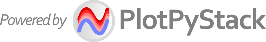 _images/plotpy-stack-powered.png